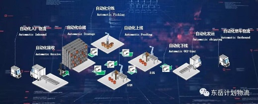 201803280307359041 问鼎国际(中国区) - 官方网站