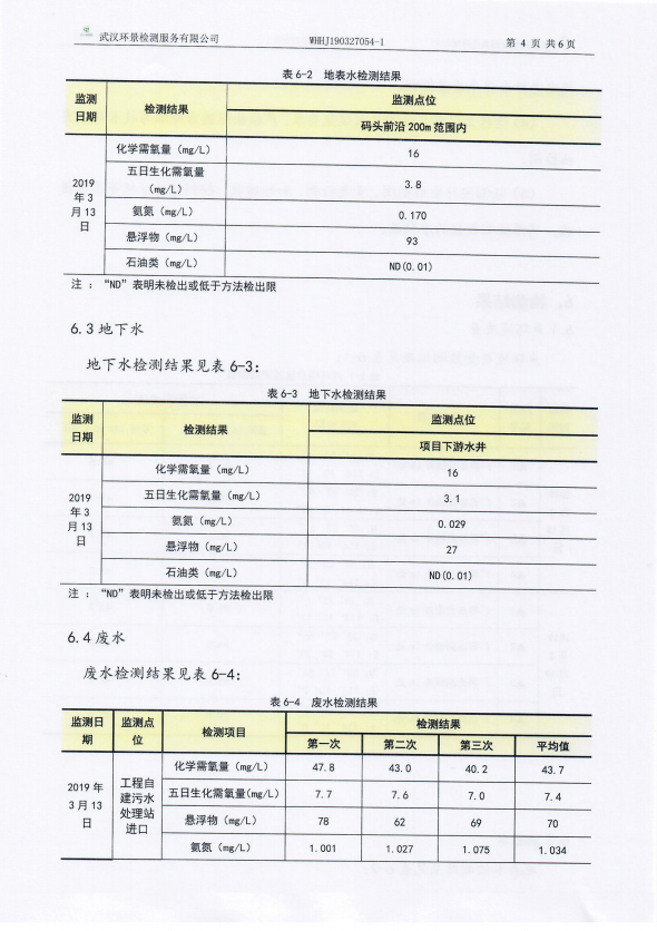 201904010920035817 问鼎国际(中国区) - 官方网站