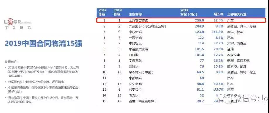 201911281146108951 问鼎国际(中国区) - 官方网站