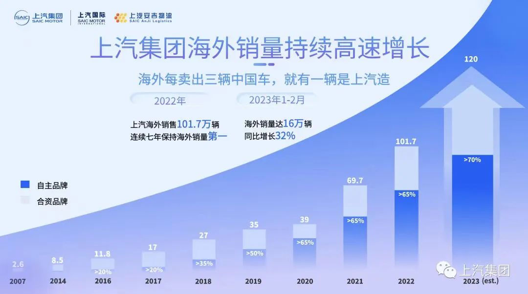 问鼎国际(中国区) - 官方网站